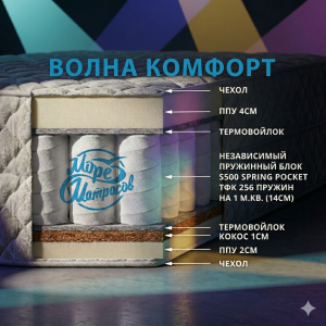 "Волна комфорт"