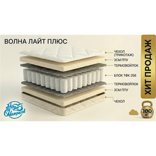 Матрас «Волна Лайт Плюс» с пружинным блоком TFK 256 S500: здоровый сон каждый день.