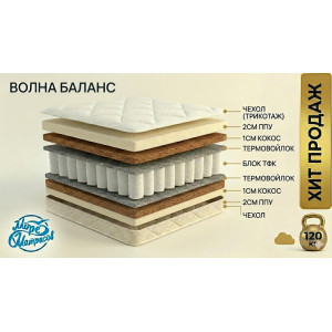 "Волна баланс"
