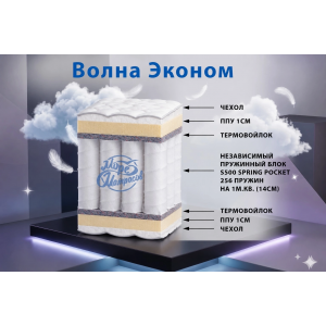 "Волна эконом "