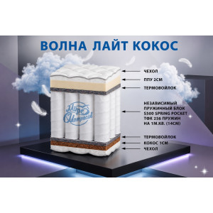 "Волна лайт кокос"