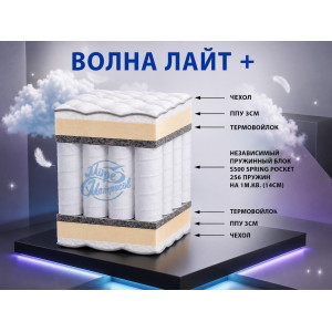 "Волна лайт плюс"