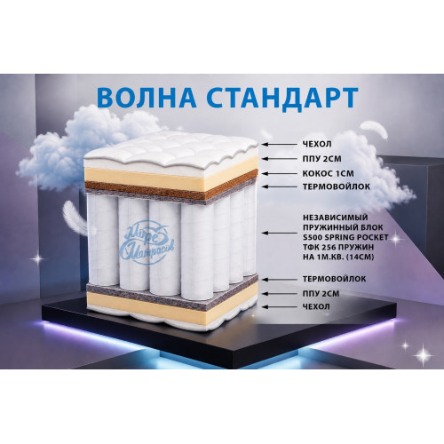 Матрас «Волна Стандарт»: двусторонняя модель с разной жёсткостью сторон.
