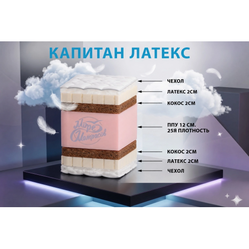 Матрас «Капитан Латекс»: жёсткий матрас с латексом и кокосовой койрой.