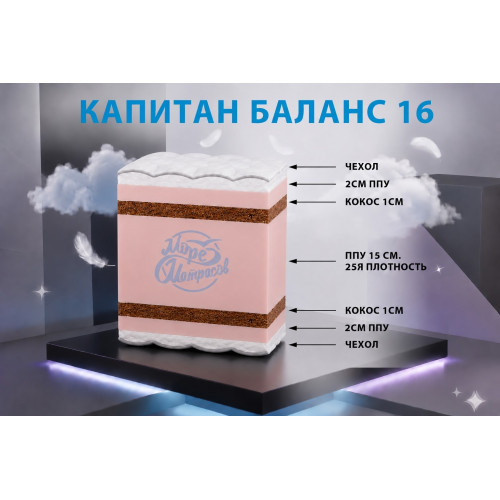 Матрас «Капитан Баланс 16»: жёсткий двусторонний матрас без пружин.