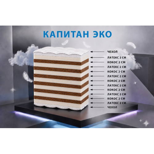 Матрас «Капитан ЭКО»: жёсткая модель с натуральными материалами.