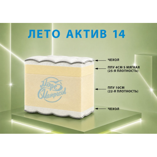 Матрас «Лето Актив 14»: две стороны комфорта — среднежёсткая и среднемягкая.