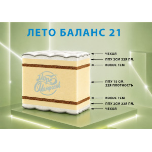 "Лето баланс 21"