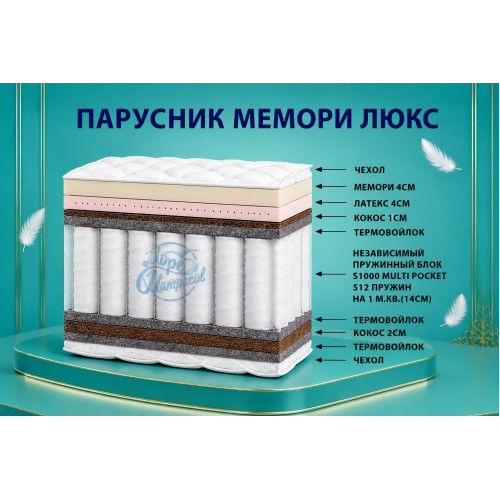 Матрас «Парусник Мемори Люкс»: мягкость и анатомическая поддержка.