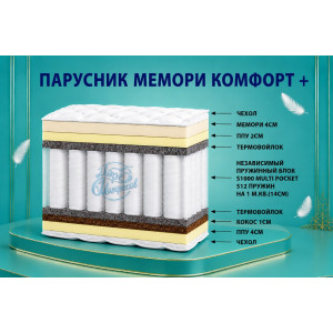 "Парусник мемори комфорт плюс"
